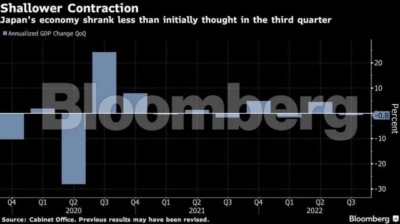 Gurumurthy: Globalization's Dead. So What? - Twitter Agrees?